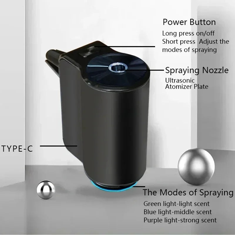 Mini Car Aroma Diffuser for Vehicle Air Vent Outlet Odor Car Air Freshener Spray Fragrance Diffuser Car Smell Distributor